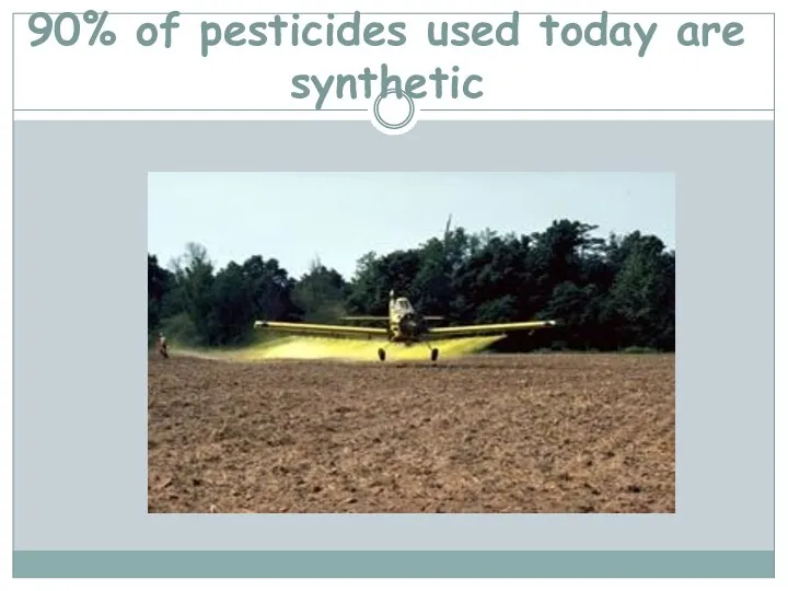 90% of pesticides used today are synthetic