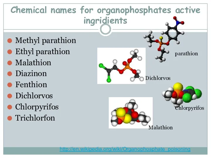 Chemical names for organophosphates active ingridients Methyl parathion Ethyl parathion Malathion Diazinon Fenthion