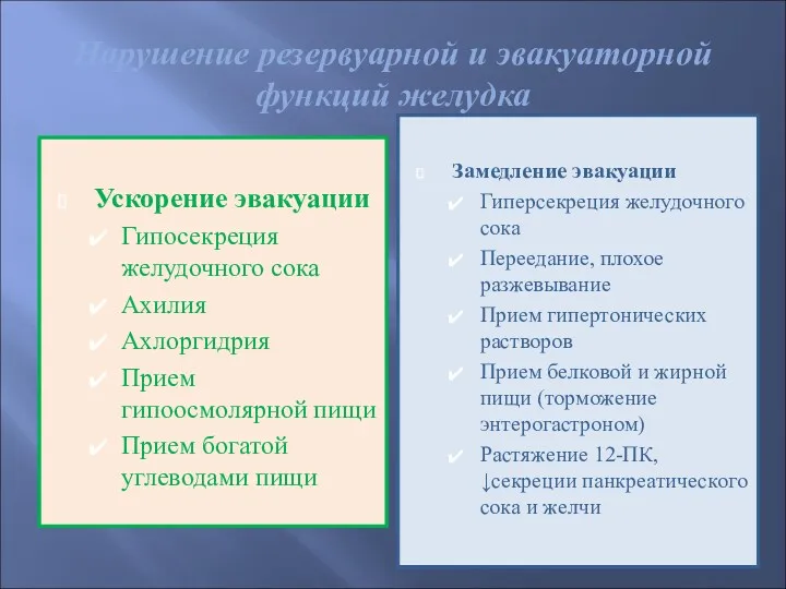 Нарушение резервуарной и эвакуаторной функций желудка Ускорение эвакуации Гипосекреция желудочного