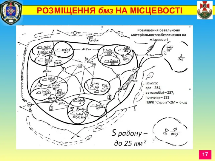 РОЗМІЩЕННЯ бмз НА МІСЦЕВОСТІ