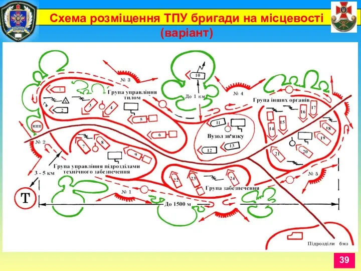 Схема розміщення ТПУ бригади на місцевості (варіант)