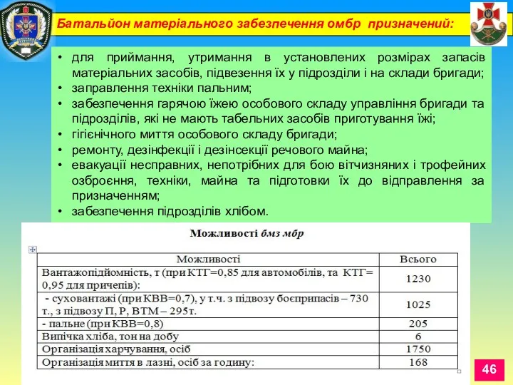 для приймання, утримання в установлених розмірах запасів матеріальних засобів, підвезення