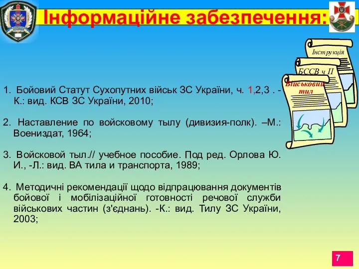 Інформаційне забезпечення: Бойовий Статут Сухопутних військ ЗС України, ч. 1,2,3