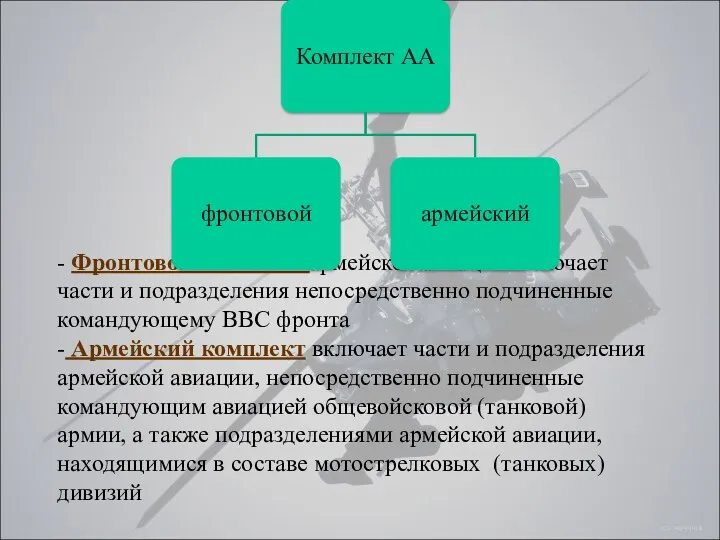 - Фронтовой комплект армейской авиации включает части и подразделения непосредственно