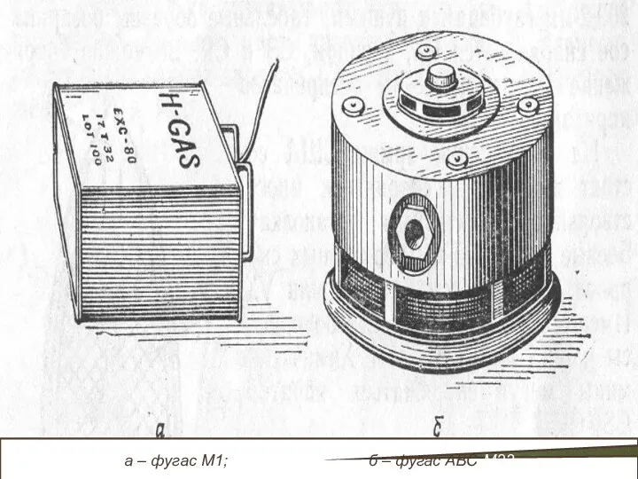 Химический фугас а – фугас М1; б – фугас АВС М23