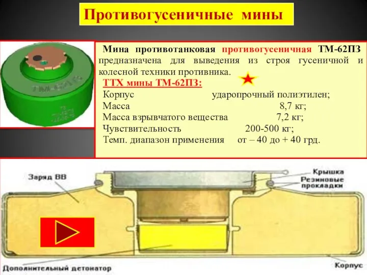 Противогусеничные мины Мина противотанковая противогусеничная ТМ-62ПЗ предназначена для выведения из