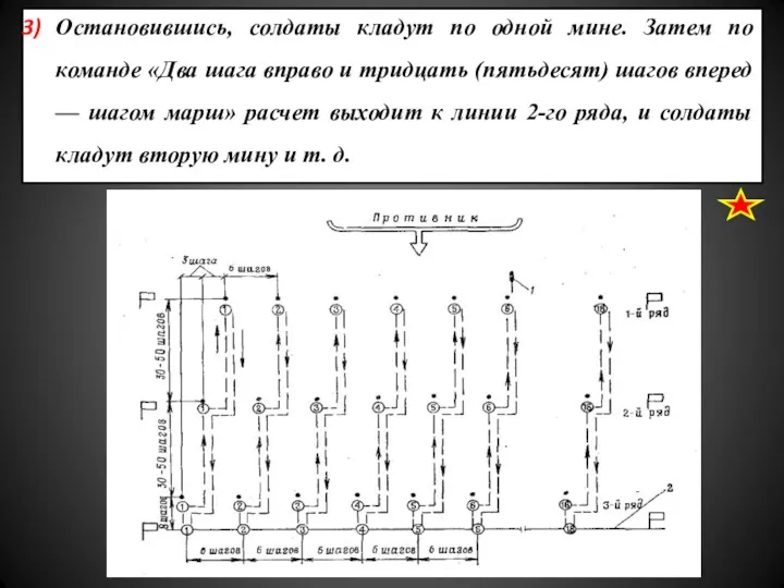 Остановившись, солдаты кладут по одной мине. Затем по команде «Два