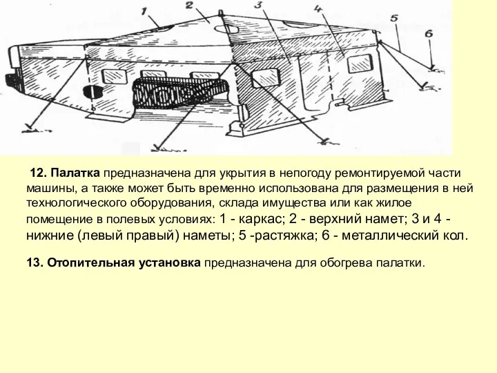 12. Палатка предназначена для укрытия в непогоду ремонтируемой части машины,