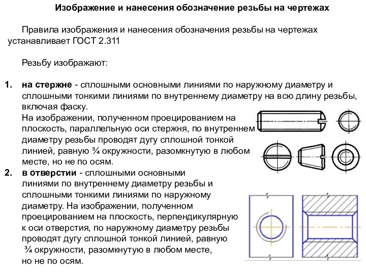 Изображение и нанесения обозначение резьбы на чертежах Правила изображения и