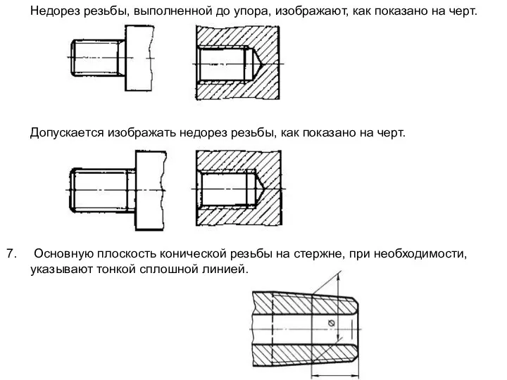 Недорез резьбы, выполненной до упора, изображают, как показано на черт.