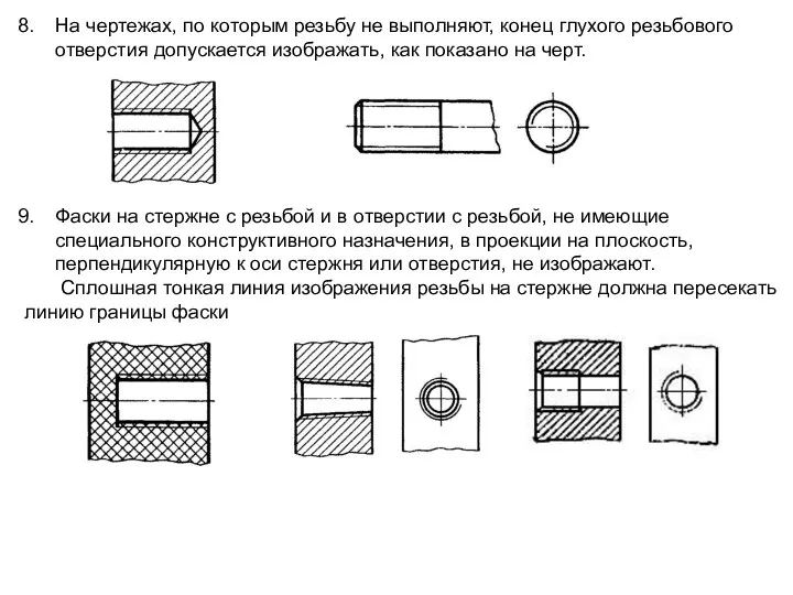 На чертежах, по которым резьбу не выполняют, конец глухого резьбового