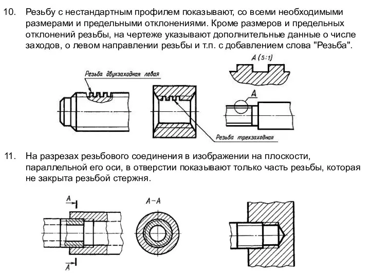 Резьбу с нестандартным профилем показывают, со всеми необходимыми размерами и