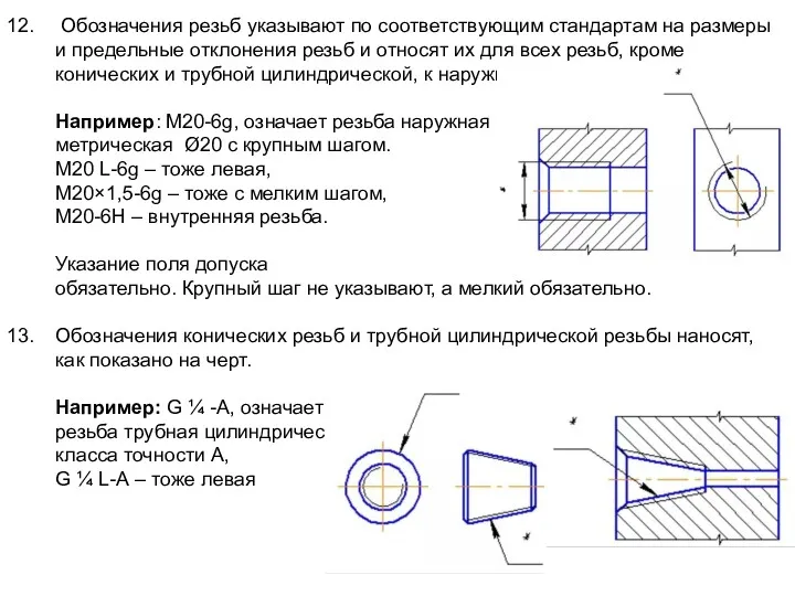 Обозначения резьб указывают по соответствующим стандартам на размеры и предельные