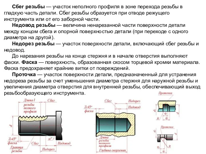 Сбег резьбы — участок неполного профиля в зоне перехода резьбы