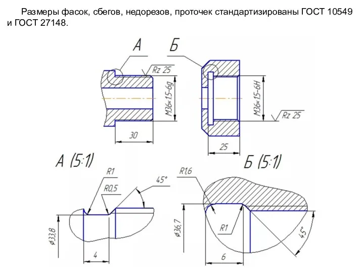 Размеры фасок, сбегов, недорезов, проточек стандартизированы ГОСТ 10549 и ГОСТ 27148.