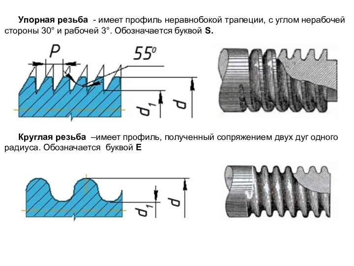 Упорная резьба - имеет профиль неравнобокой трапеции, с углом нерабочей