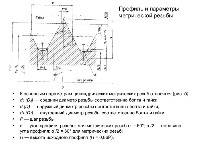 К основным параметрам цилиндрических метрических резьб относятся (рис. б): d2