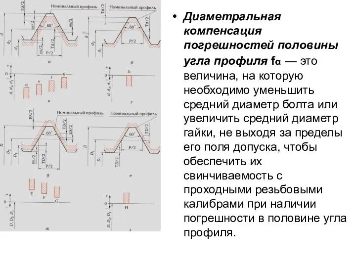 Диаметральная компенсация погрешностей половины угла профиля fα — это величина,