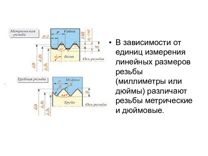 В зависимости от единиц измерения линейных размеров резьбы (миллиметры или дюймы) различают резьбы метрические и дюймовые.