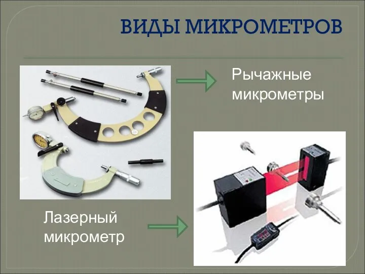 ВИДЫ МИКРОМЕТРОВ Рычажные микрометры Лазерный микрометр