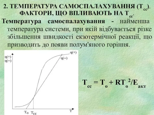 2. ТЕМПЕРАТУРА САМОСПАЛАХУВАННЯ (Тсс). ФАКТОРИ, ЩО ВПЛИВАЮТЬ НА Тсс. Температура