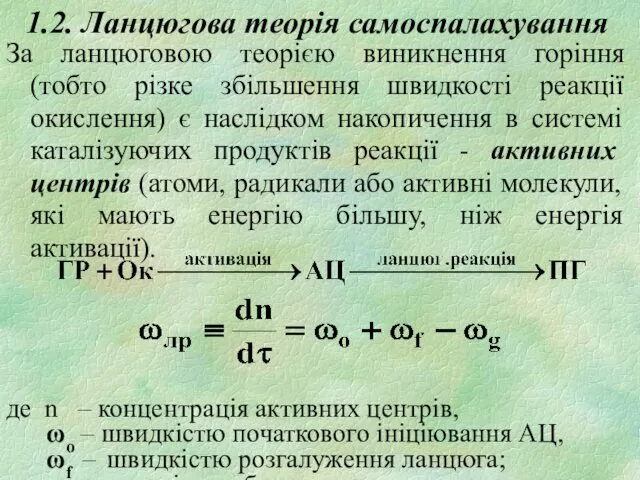 1.2. Ланцюгова теорія самоспалахування За ланцюговою теорією виникнення горіння (тобто