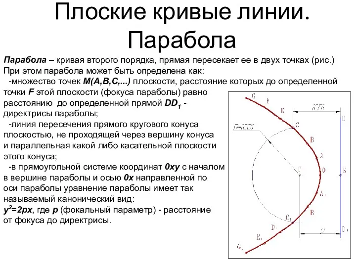 Плоские кривые линии. Парабола Парабола – кривая второго порядка, прямая