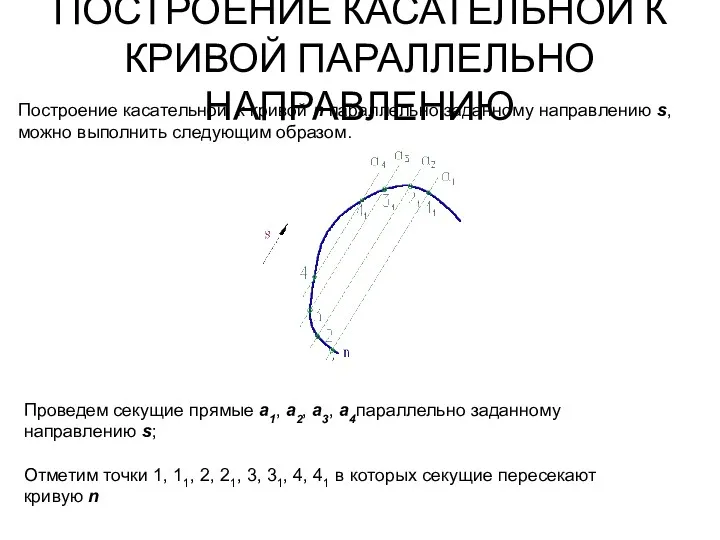 ПОСТРОЕНИЕ КАСАТЕЛЬНОЙ К КРИВОЙ ПАРАЛЛЕЛЬНО НАПРАВЛЕНИЮ Построение касательной к кривой