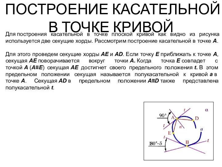 ПОСТРОЕНИЕ КАСАТЕЛЬНОЙ В ТОЧКЕ КРИВОЙ Для построения касательной в точке