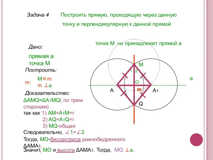 Задача 4 Построить прямую, проходящую через данную точку и перпендикулярную