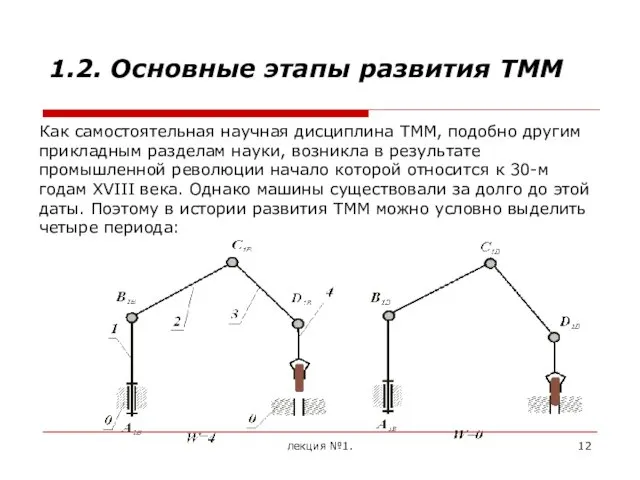 лекция №1. 1.2. Основные этапы развития ТММ Как самостоятельная научная