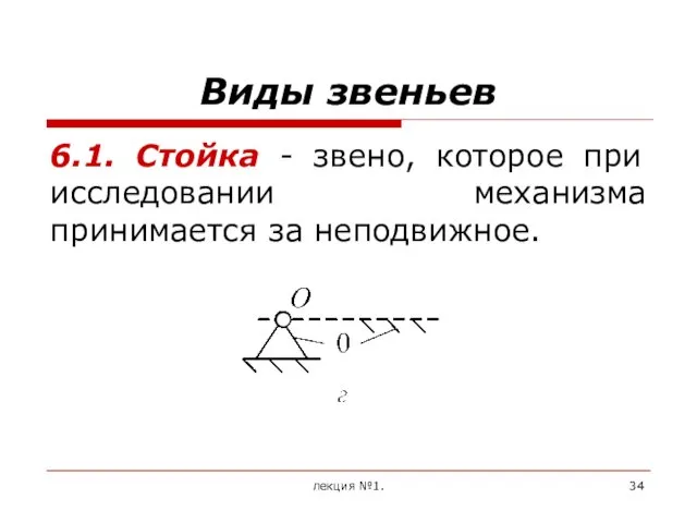 Виды звеньев 6.1. Стойка - звено, которое при исследовании механизма принимается за неподвижное. лекция №1.