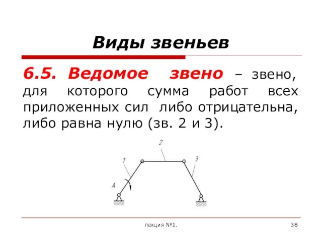 Виды звеньев 6.5. Ведомое звено – звено, для которого сумма