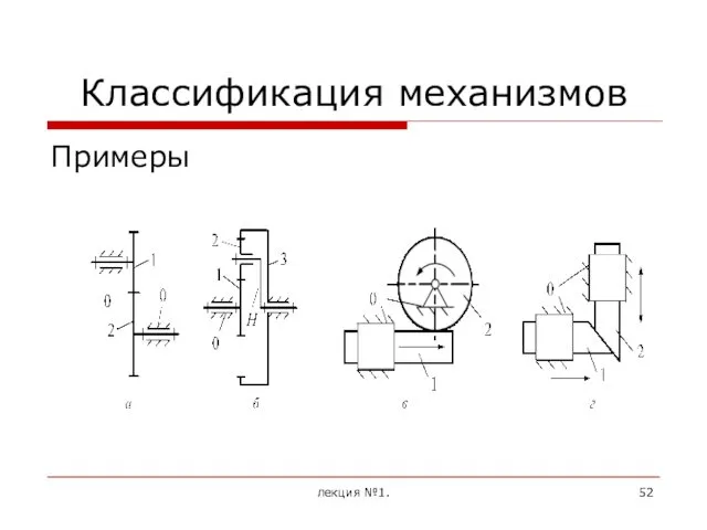 Классификация механизмов Примеры лекция №1.