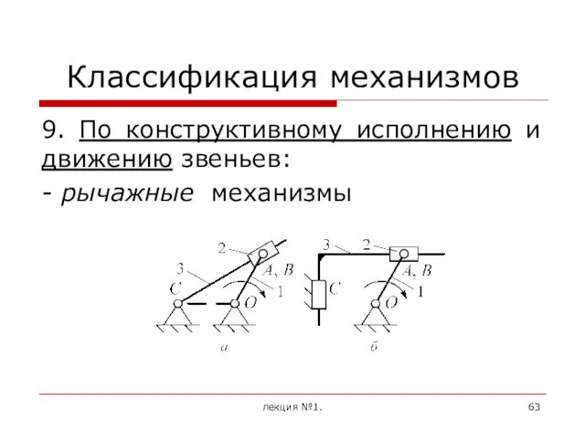 Классификация механизмов 9. По конструктивному исполнению и движению звеньев: - рычажные механизмы лекция №1.