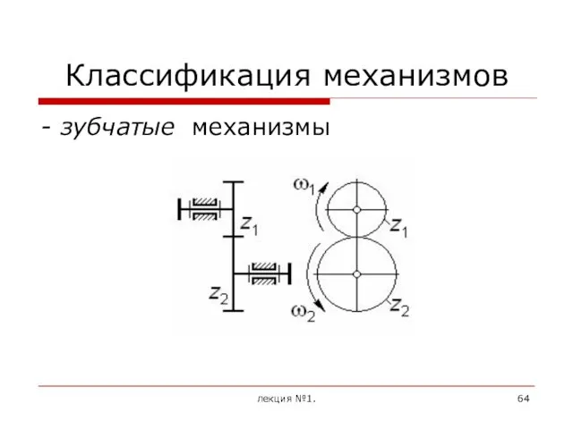 Классификация механизмов - зубчатые механизмы лекция №1.