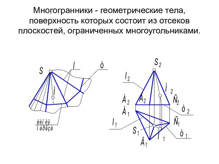 Многогранники - геометрические тела, поверхность которых состоит из отсеков плоскостей, ограниченных многоугольниками.