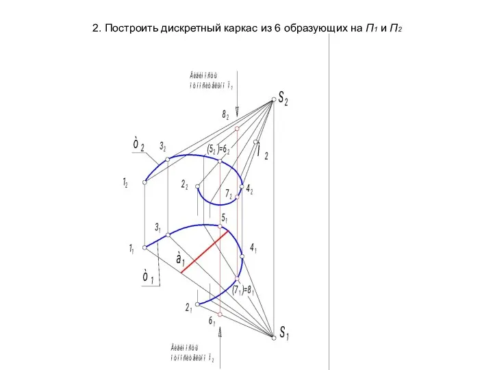 2. Построить дискретный каркас из 6 образующих на П1 и П2