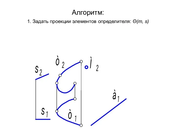 Алгоритм: 1. Задать проекции элементов определителя: Θ(m, s)