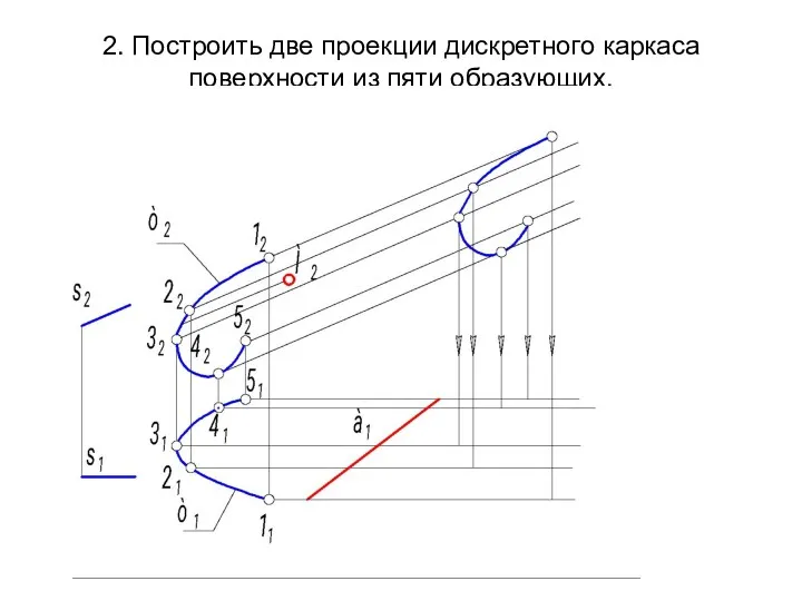 2. Построить две проекции дискретного каркаса поверхности из пяти образующих.