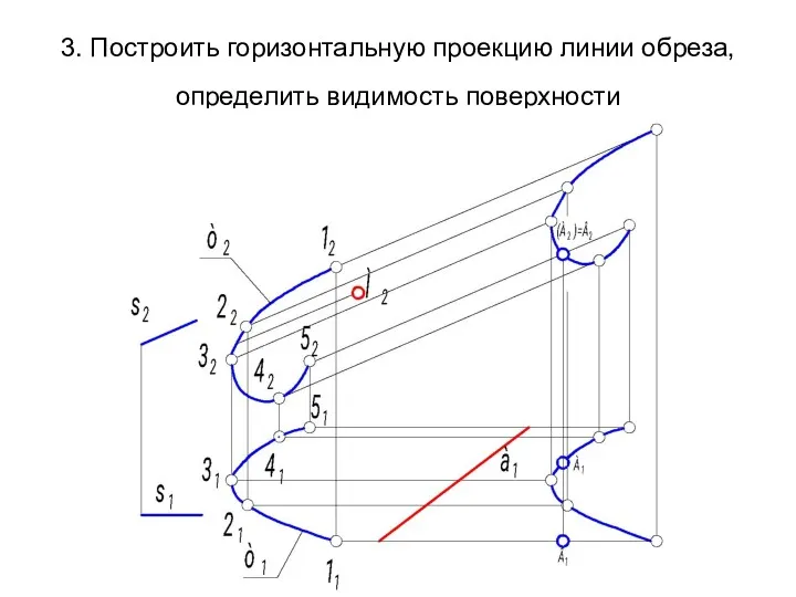 3. Построить горизонтальную проекцию линии обреза, определить видимость поверхности