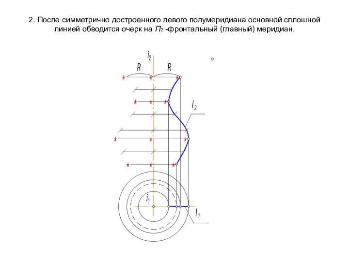 2. После симметрично достроенного левого полумеридиана основной сплошной линией обводится очерк на П2 -фронтальный (главный) меридиан.