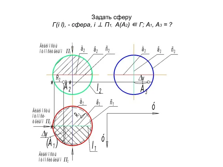 Задать сферу Г(i l), - сфера, i ⊥ П1, А(А2) ∈ Г; А1, А3 = ?