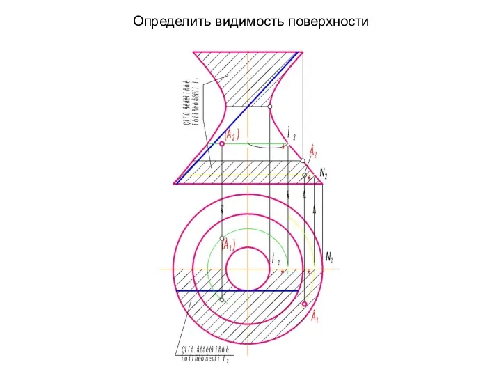 Определить видимость поверхности