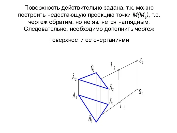 Поверхность действительно задана, т.к. можно построить недостающую проекцию точки М(М1),