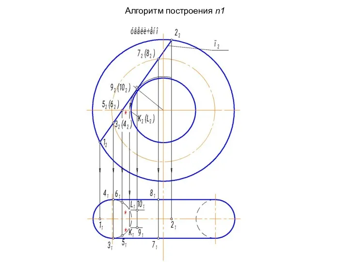 Алгоритм построения n1