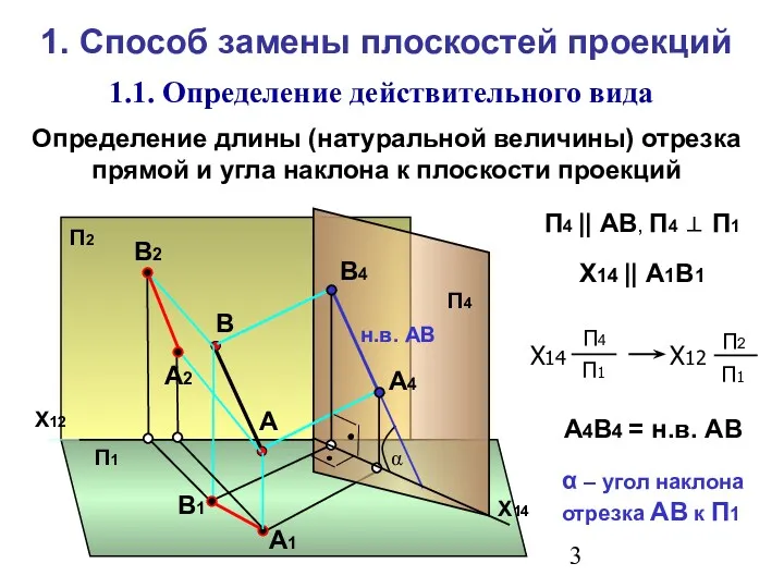 П4 В П4 || АВ, П4 ⊥ П1 X14 α