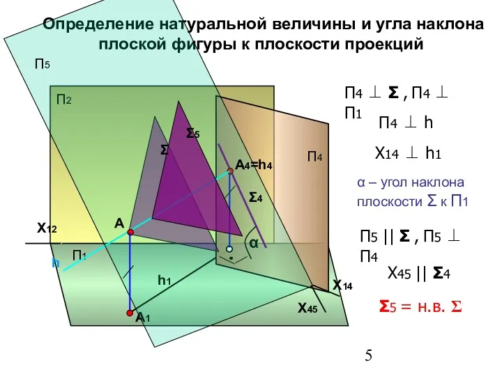 Определение натуральной величины и угла наклона плоской фигуры к плоскости