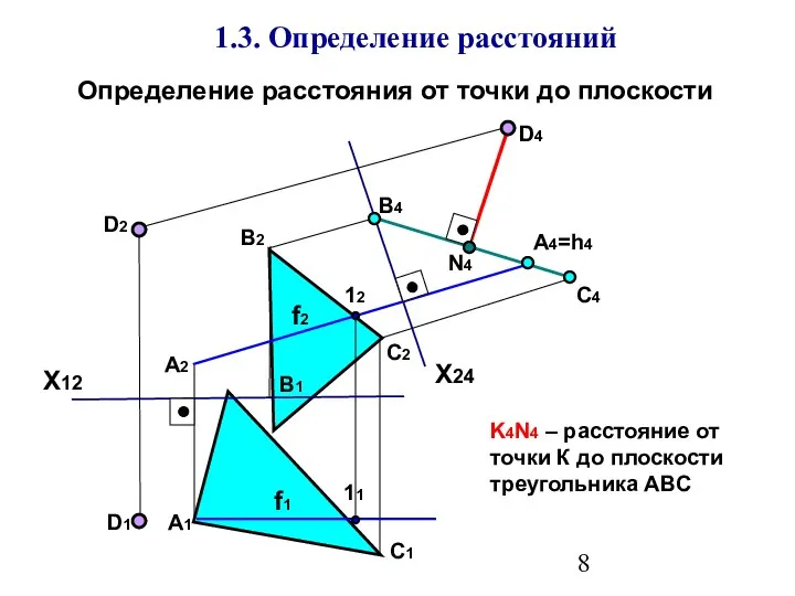 Определение расстояния от точки до плоскости 1.3. Определение расстояний Х12