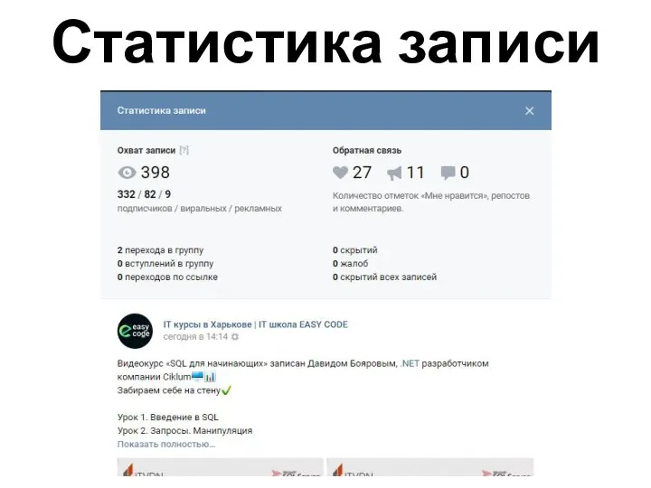 Статистика записи